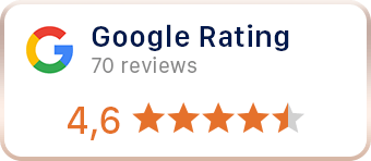 Goggle Rating